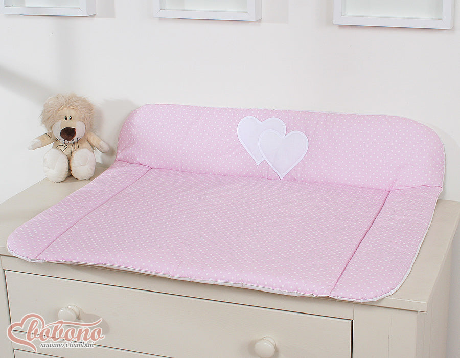 Changing Mats