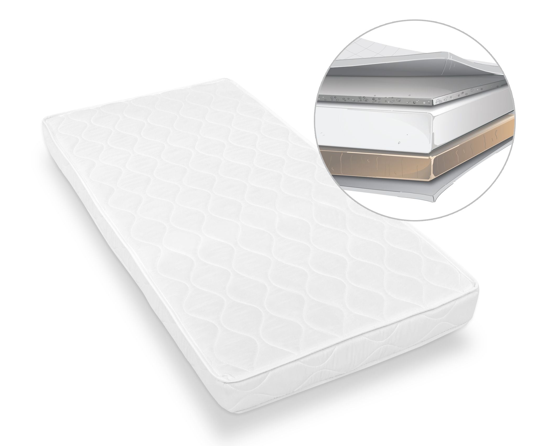 Mattress for Cot 120x60cm